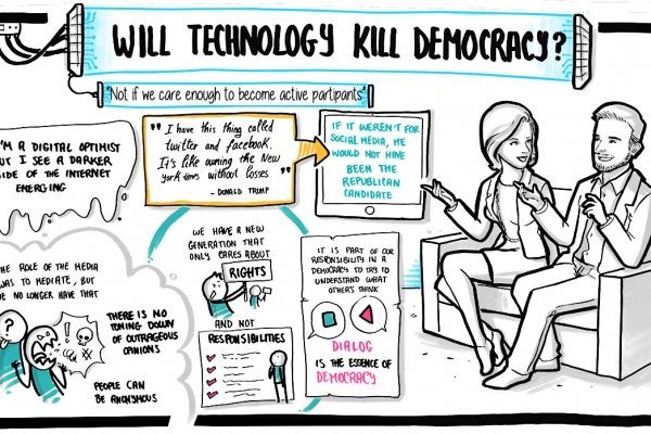 Will Technology KILL democracy?